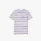 Striped Cotton T-shirt - TJ7122